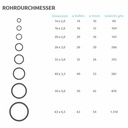 Tubo compuesto multicapa de aluminio 16 x 2,0 mm 100 m-0